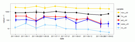 mldh_fig1